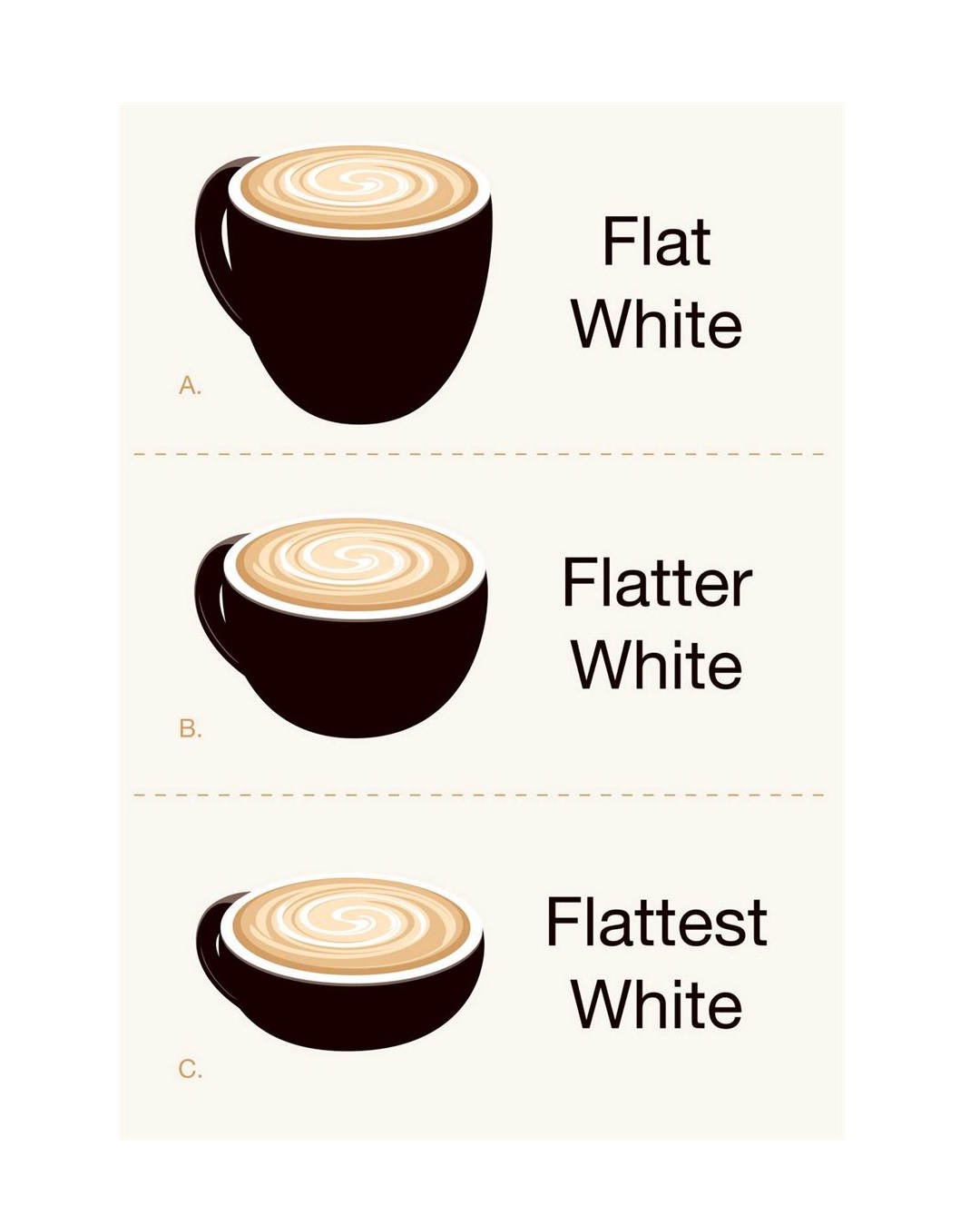 Flat white card