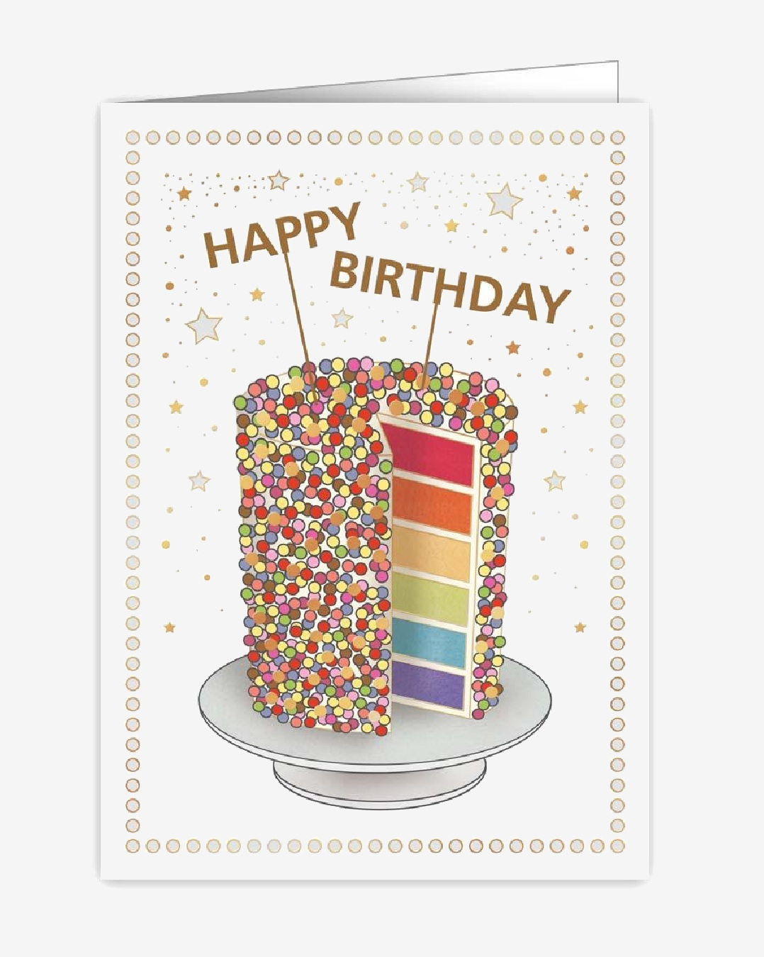 Happy birthday cake card